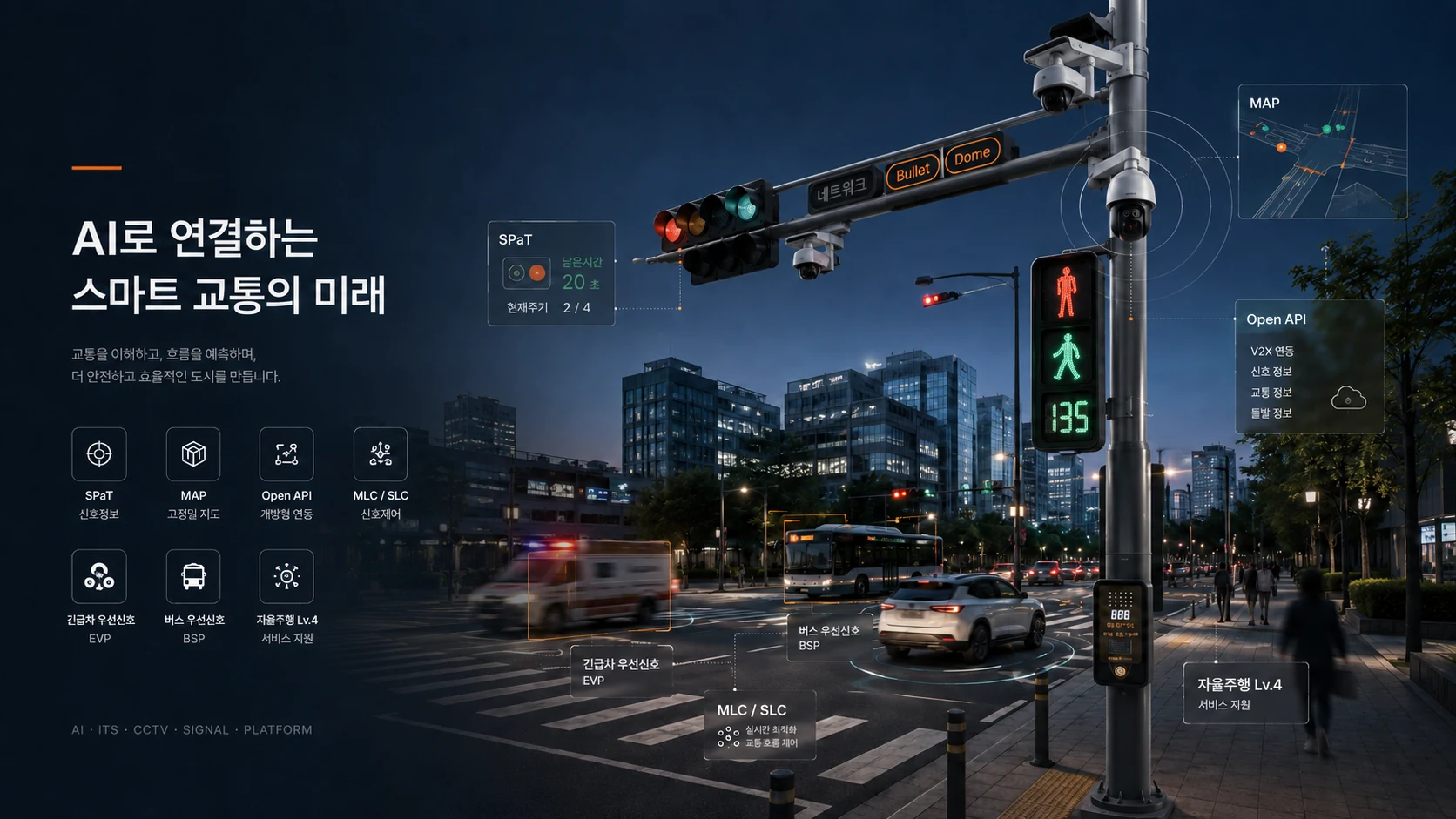 SMART AI ITS 스마트 교차로 동영상 대표 이미지